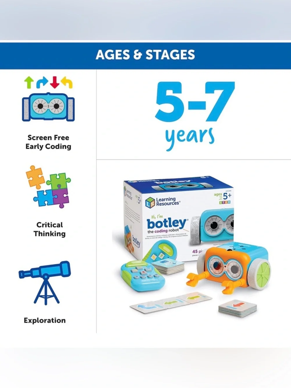 Learning Resources Botley the Coding Robot - Code Games - Picture 7 of 9